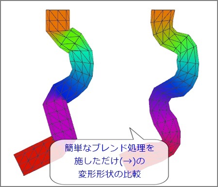 小ネタ Pmxエディタ とある工房